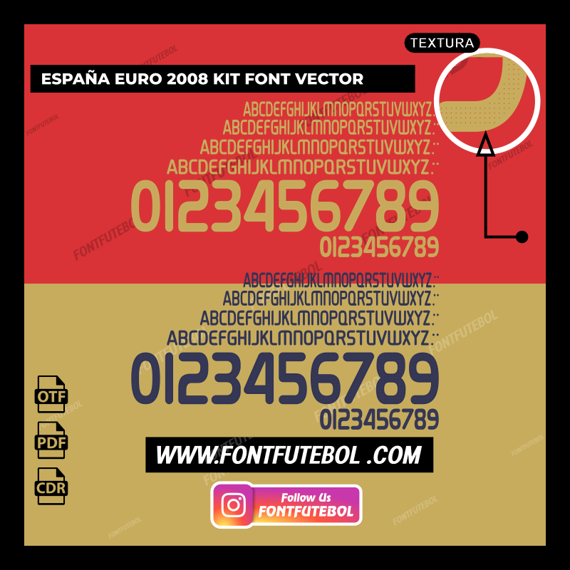ESPAÑA EURO 2008 KIT FONT VECTOR