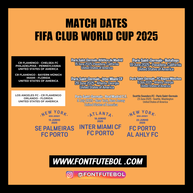 MATCH DATES - CLUB WORLD CUP 2025